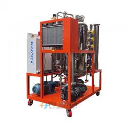 Phosphate Ester Anti-Fuel Oil Purifier